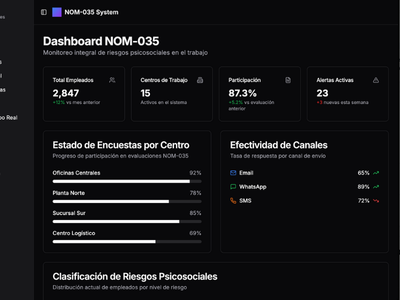 CRM Inmobiliario
